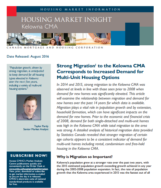 cmhc report